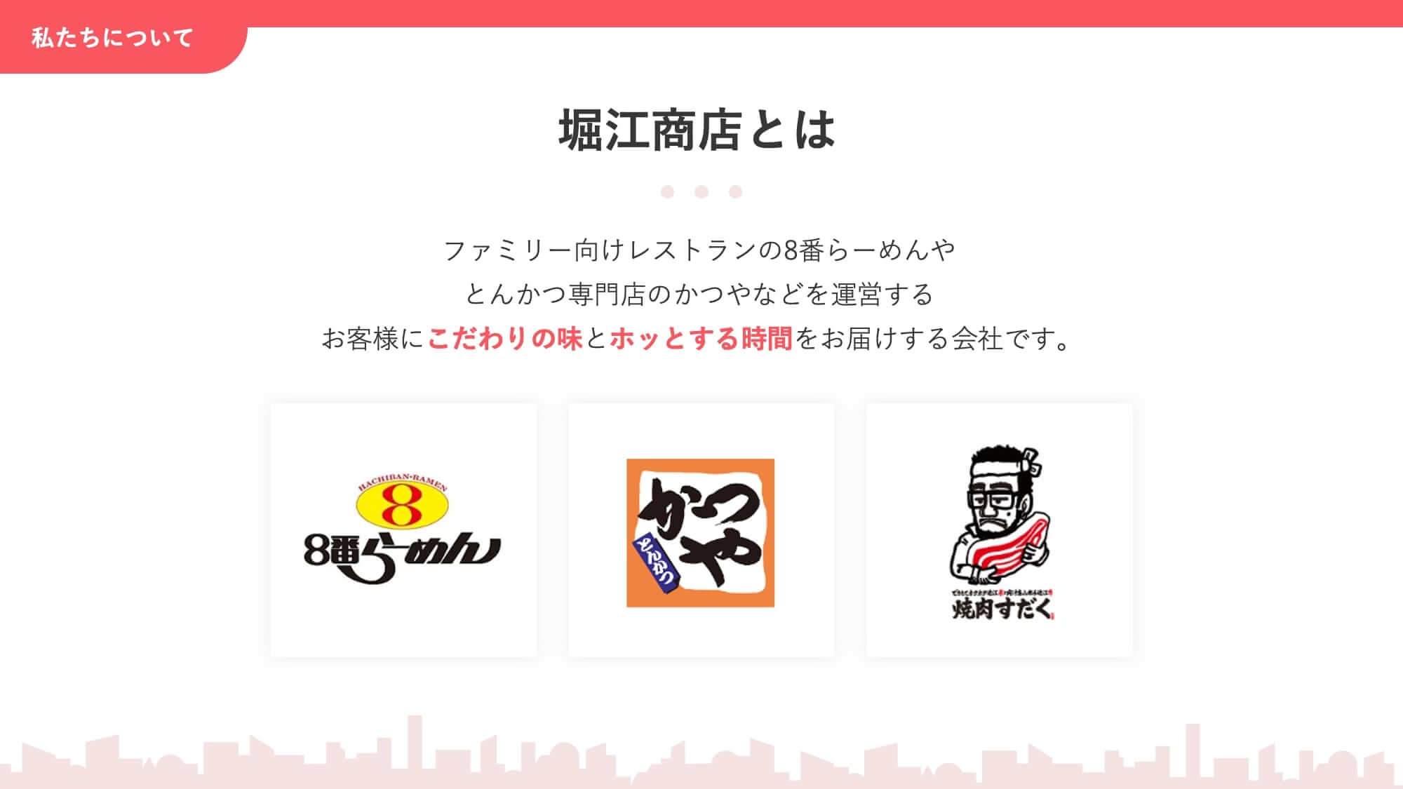 Cagr 計算 式 エクセル コピペ (99) 사진